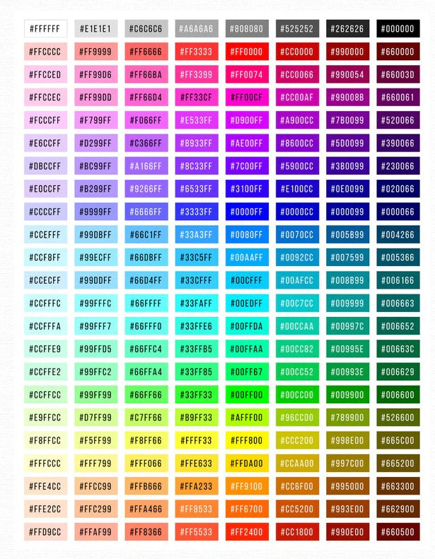 I AM custom digital
