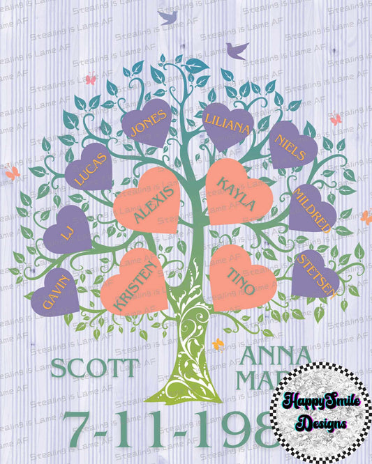 Digital Family tree
