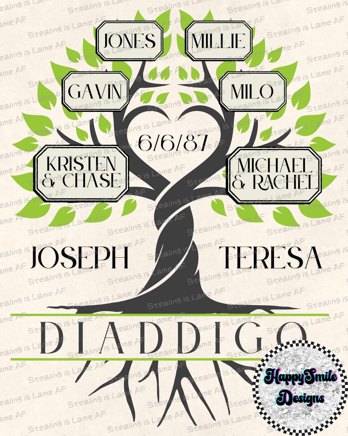 Digital Family tree